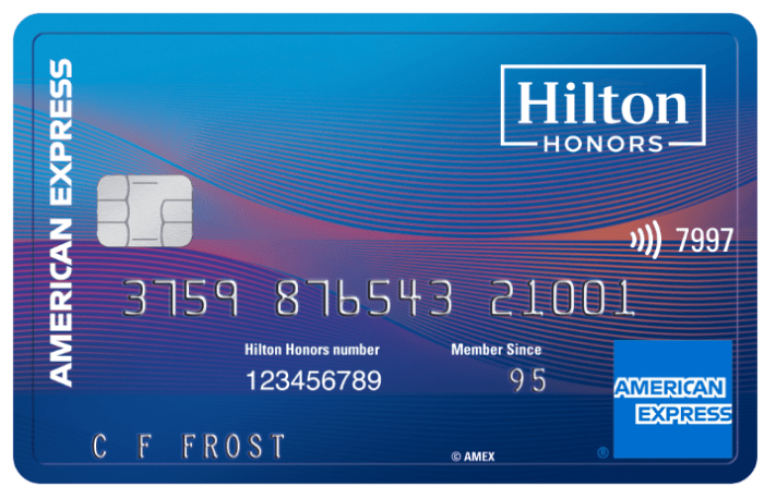 How to Maximize Credit Card Points for Free Hotel Stays